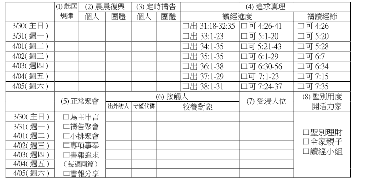 20140330神人生活操練表