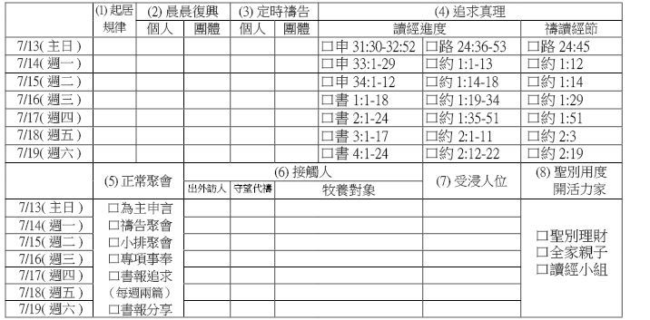 20140713神人生活操練表