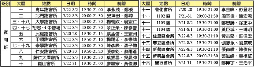 202407-08全召會半年度錄影訓練各大區夜間班時地