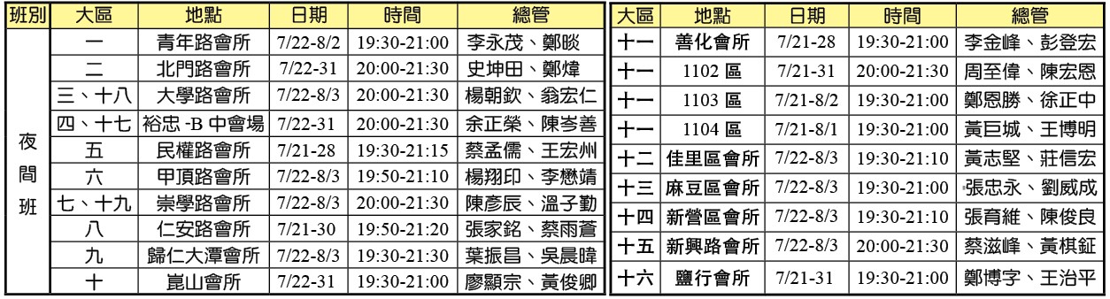 202407-08全召會半年度錄影訓練各大區夜間班時地