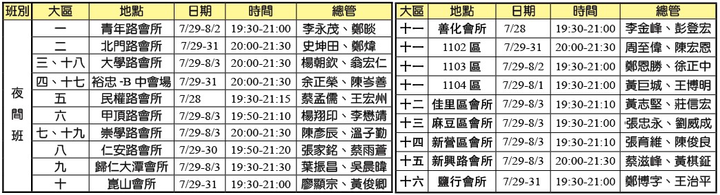 202407-08全召會半年度錄影訓練各大區夜間班時地