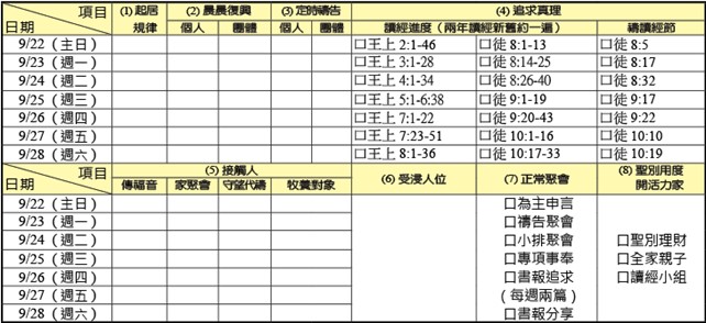 神人生活操練表