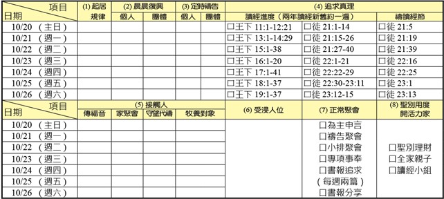 神人生活操練表