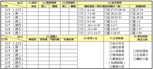 神人生活操練表