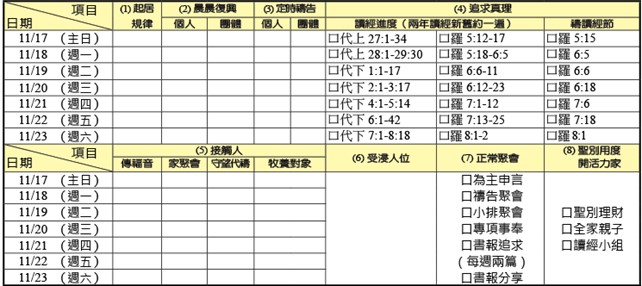 神人生活操練表