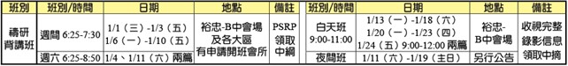 錄影訓練開班