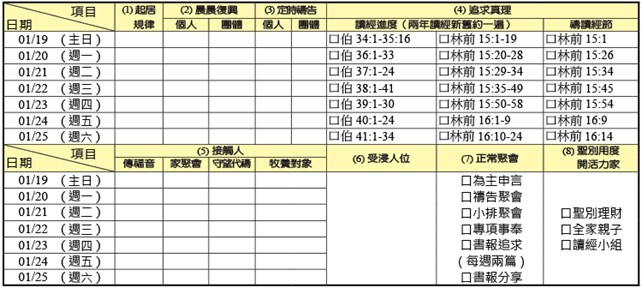 神人生活操練表