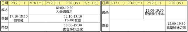 各大專福音節期第一週時地