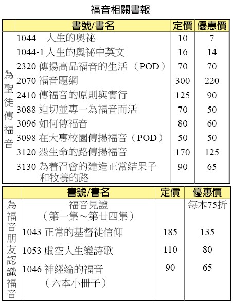 幾款福音單張