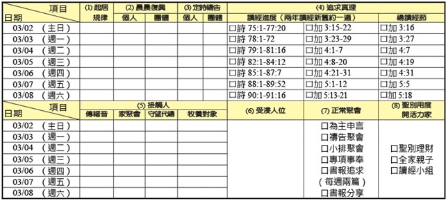 神人生活操練表