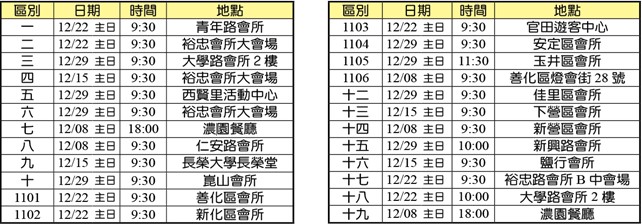 各大區年終愛筵時地