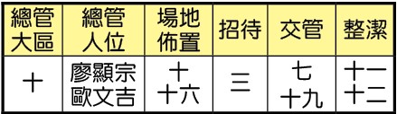 感恩節信息交通事務服事